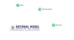 Desktop Screenshot of nationalmodel.in
